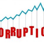 corruption