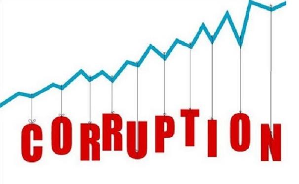 corruption