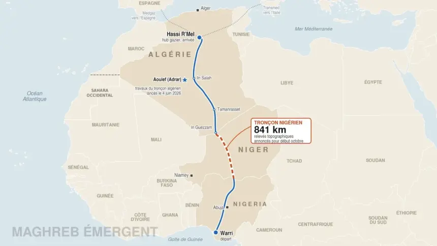 Carte du gazoduc transsaharien de Warri, au Nigeria, à Hassi R'Mel, en Algérie, via le Niger, avec le tronçon nigérien de 841 km en pointillés orange.